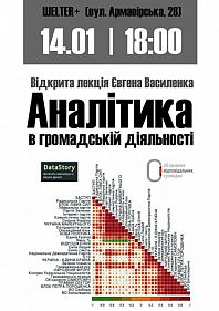 Лекция "Аналитика в общ. деятельности"