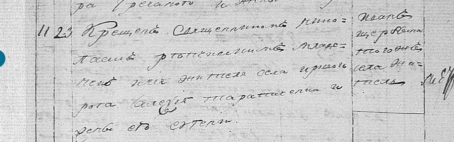 Прізвища перших мешканців Кривого Рогу, 1785 рік