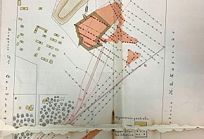 План залізної рудні С.М. Колачевського, 1901-й рік