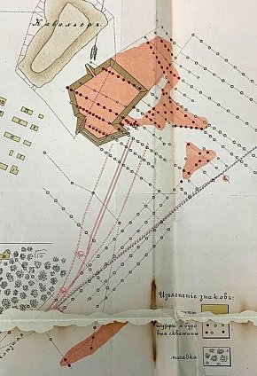 План залізної рудні С.М. Колачевського, 1901-й рік