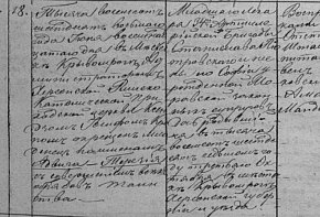 ДАХеО 327-1-2 «Римсько-католицька церква» м. Херсон, 1868 рік