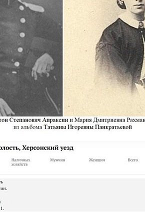 АПРАКСІНА М. Д ,1845 рік