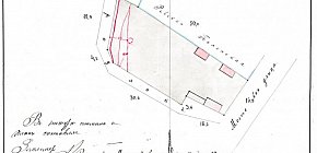 План садиби в Кривому Розі, 1914 рік