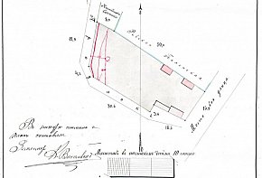 План садиби в Кривому Розі, 1914 рік