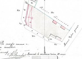 План садиби в Кривому Розі, 1914 рік