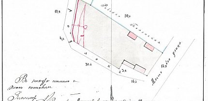 План садиби в Кривому Розі, 1914 рік