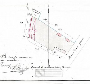 План садиби в Кривому Розі, 1914 рік