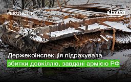 Держекоінспекція підрахувала збитки довкіллю, завдані російською армією