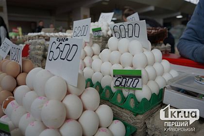 Криворіжці можуть повідомляти про підвищення цін на соціально значущі товари