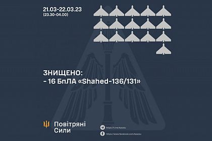 Атака «шахедов» с севера: силы обороны уничтожили 16 ударных дронов