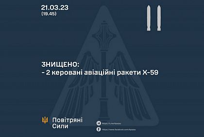 Силы ПВО уничтожили две вражеские ракеты