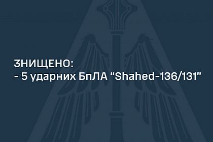 ППО вночі знищила п`ять дронів-камікадзе