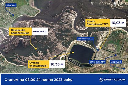 Уровень воды в пруду-охладителе ЗАЭС – стабилен