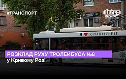 Розклад руху тролейбуса №8 у Кривому Розі