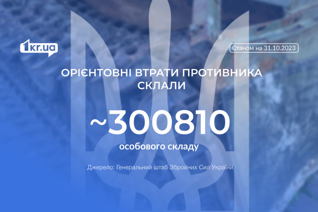 Потери россиян на войне против Украины превысили 300 тысяч