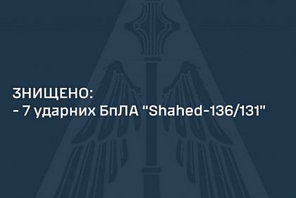 Сили ППО вночі знищили сім російських безпілотників