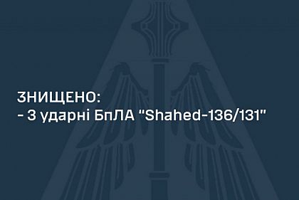 Сили оборони збили 3 «шахеди» на південно-східному напрямку