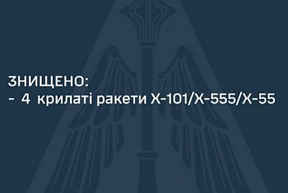 Повітряні сили вночі збили чотири ворожі ракети