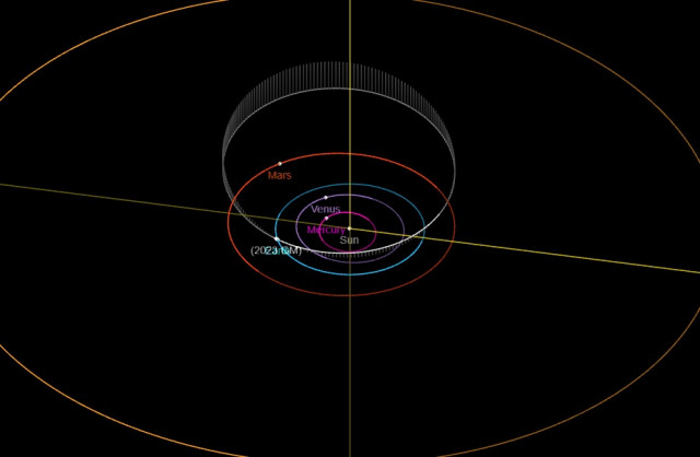К Земле приближается стометровый астероид — NASA