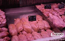 Сколько стоят мясные продукты в Кривом Роге: обзор цен