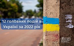 Головні події в Україні у 2022 році