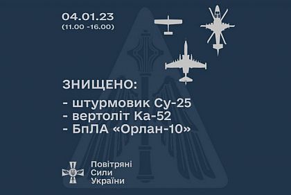 ВСУ уничтожили штурмовик Су-25, вертолет Ка-52 и БПЛА «Орлан-10»