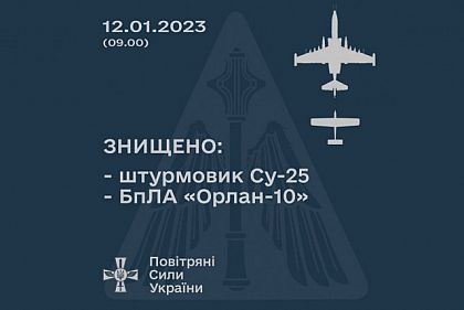 Воздушные Силы Украины сбили вражеский самолет Су-25