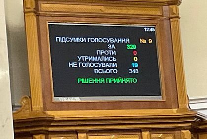 Рада продолжила военное положение и всеобщую мобилизацию