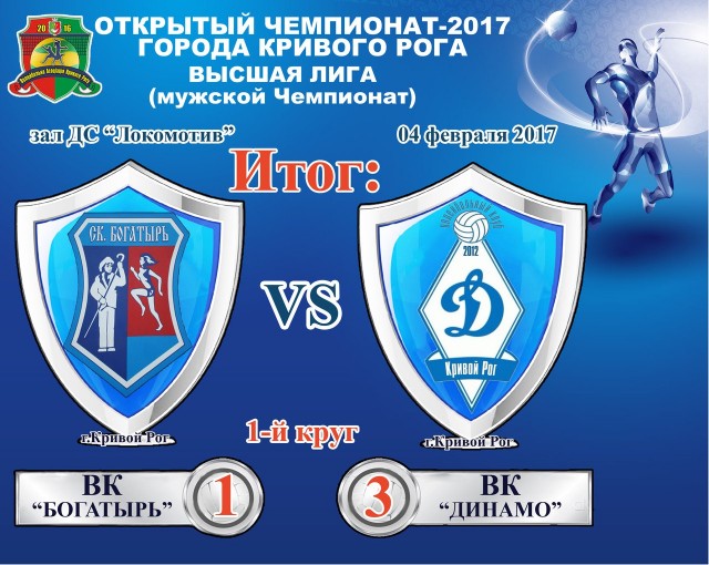 ВК «Динамо» победил ВК «Кривбасс» и «Богатырь»