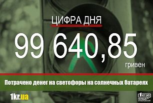 В Кривом Роге на светофоры на солнечных батареях потратили 100 тысяч гривен