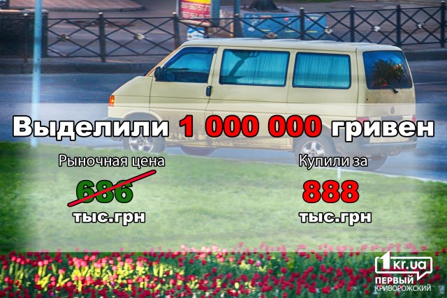 Убыточная криворожская КП «Фармация» покупает за миллион автомобиль