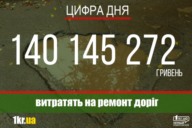 Скільки грошей виділять на капітальний ремонт доріг у Кривому Розі