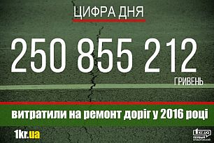 У Кривому Розі дві проблеми. Одна з них – дороги