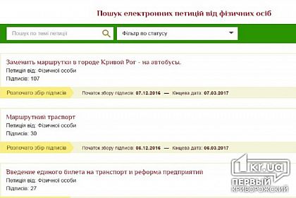 Чому криворіжці не можуть голосувати за електронні петиції