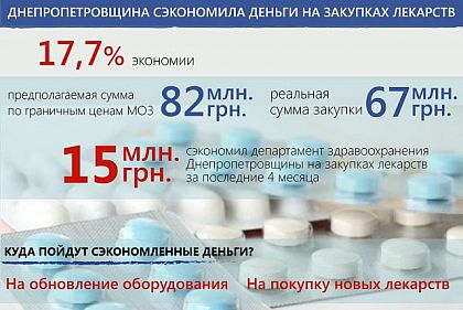 «ProZorro». Замминистра призвал криворожан бороться с коррупционерами