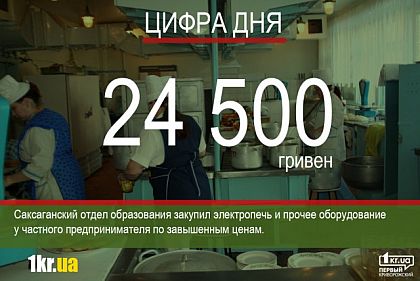 Куда уходят наши деньги. Завышенные цены «сладкого» предпринимателя