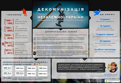 Фото к новости Главное фото новости