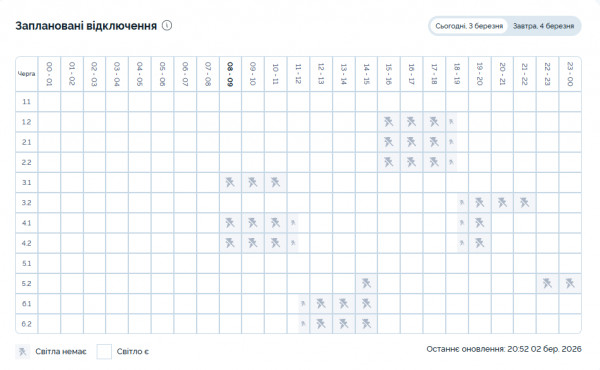 когда нет света в Кривом Роге 3 марта график ДТЭК 3 марта