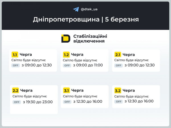 график ДТЭК