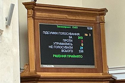 В Украине в двадцатый раз продлили военное положение и мобилизацию: на какой срок