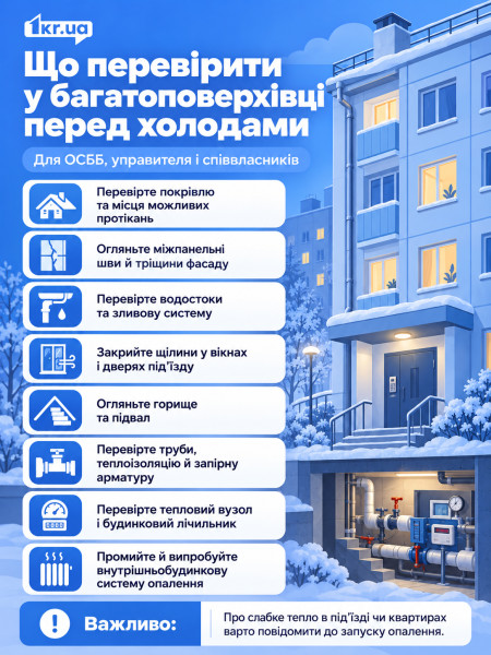 Как подготовить многоэтажный дом к холодам и отопительному сезону Инфографика о том, что проверить в многоэтажном доме перед холодами и отопительным сезоном