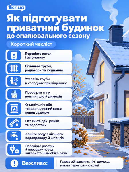 Как подготовить частный дом к отопительному сезону