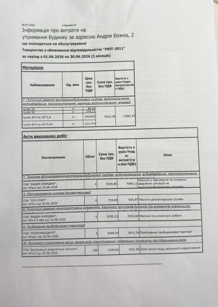 Витрати «УЮТ-2011» на ремонт опалення в Кривому Розі за червень 2026 року