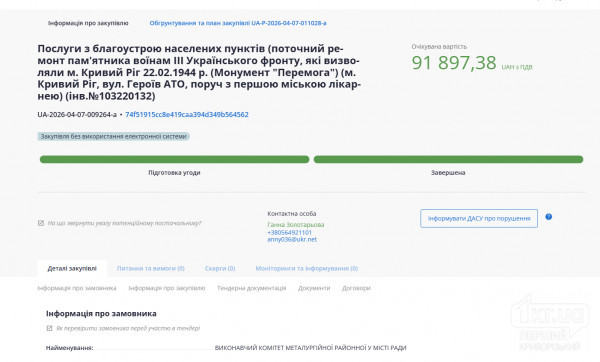 Повторна закупівля ремонту пам’ятника у Кривому Розі (91,9 тис. грн) Сторінка закупівлі Prozorro ремонту пам’ятника у Кривому Розі з очікуваною вартістю 91 897 грн