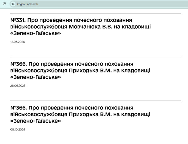 Решения исполкома Криворожского горсовета о почетных захоронениях военнослужащих на Зелено-Гаевском кладбище в 2024-2026 годах