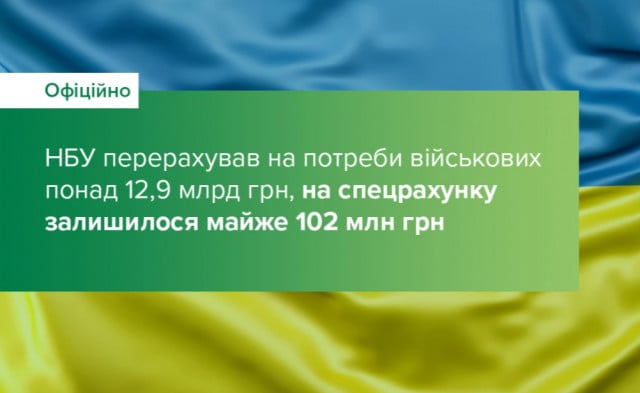 Нацбанк перерахував на потреби військових понад 12,9 мільярдів гривень