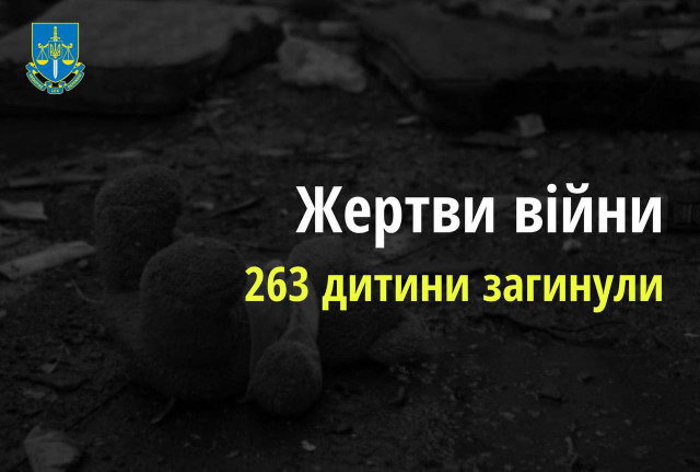 Більше ніж 741 дитина постраждала в Україні внаслідок збройної агресії РФ