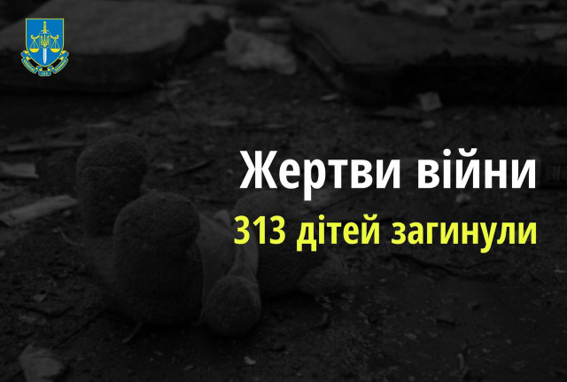 313 дітей загинули в Україні через війну, яку розпочала росія