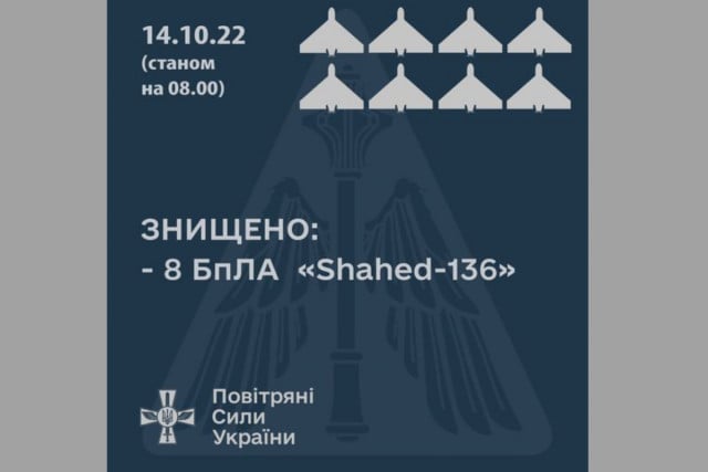 Повітряні сили знищили вісім дронів-камікадзе