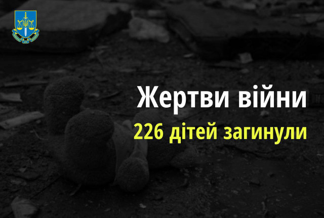 Більше 646 дітей постраждали в Україні внаслідок збройної агресії рф